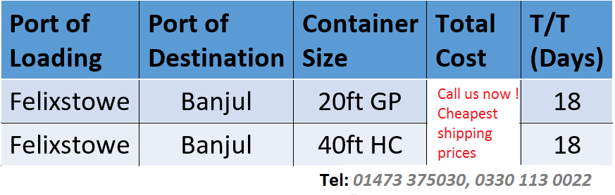 What is the cheapest way to ship a container?